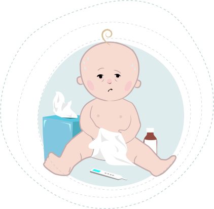 baba, vírus, láz, orrfolyás, nátha, köhögés, kiszáradás